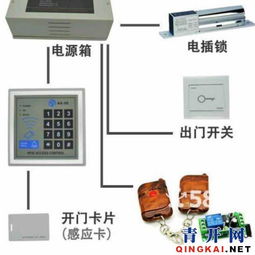 內(nèi)線(xiàn)電話(huà)交換機(jī)、電腦網(wǎng)絡(luò)布線(xiàn)與門(mén)禁考勤系統(tǒng)的安裝與維護(hù)服務(wù)