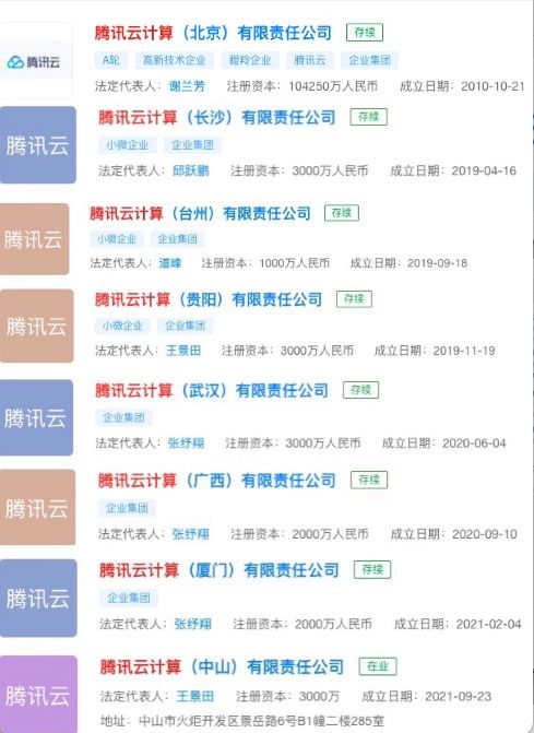 騰訊在中山設(shè)立第八家云計(jì)算公司，業(yè)務(wù)范圍拓展至量子計(jì)算與醫(yī)療銷售