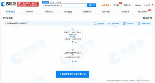 阿里全資子公司“斤斤有味碗里來”成立，布局食品經(jīng)營與互聯(lián)網(wǎng)信息服務(wù)